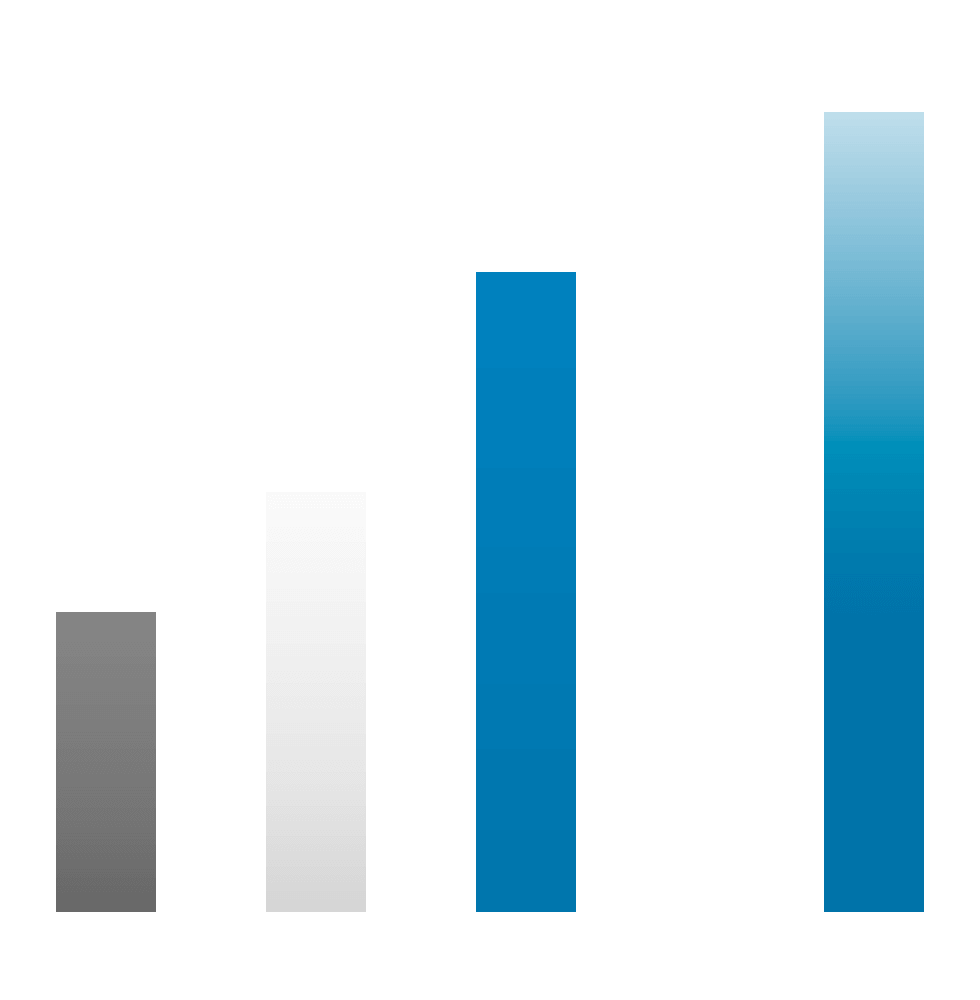 Summary_graph_2